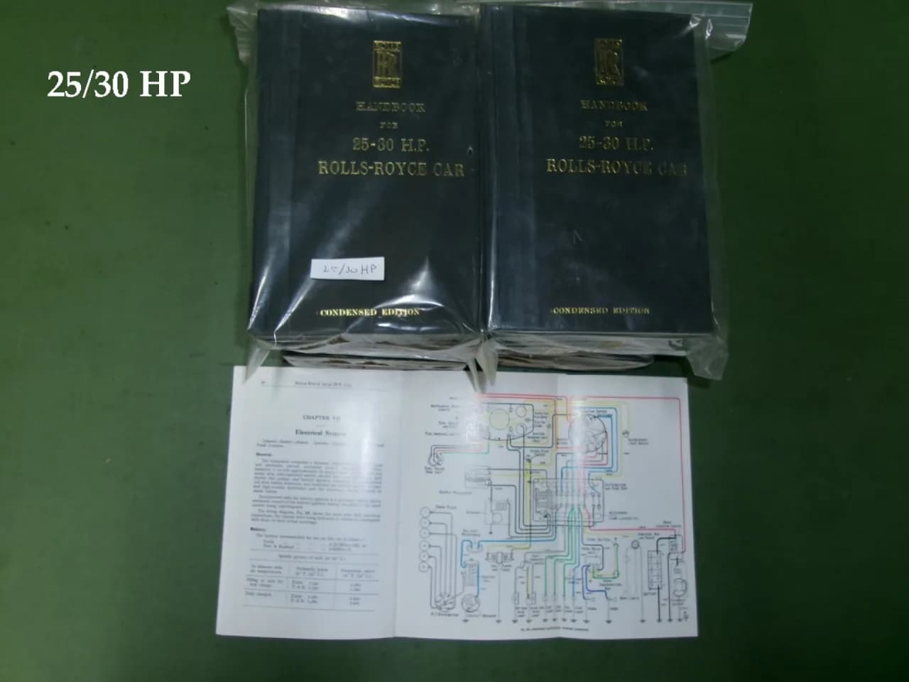 43x 25/30 HP, Handbook for Rolls-Royce 25/30 HP, reprint