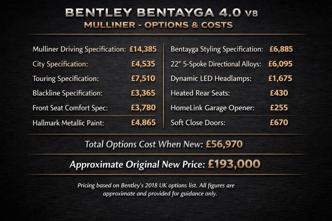 2018 Bentley 4.0 V8 SUV 5dr Petrol Auto 4WD Euro 6 (s/s) (550 ps) - Thumbnail 2